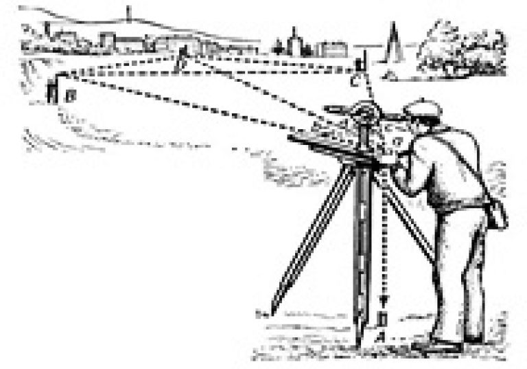 Рисунок геодезиста с прибором